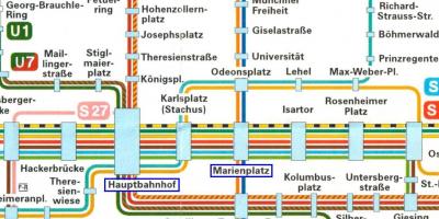 Map of munich hauptbahnhof