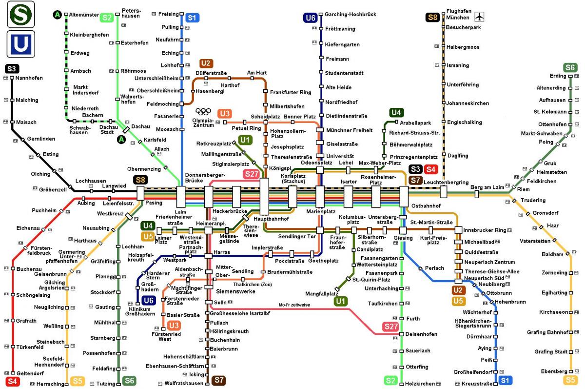 munich s8 train map